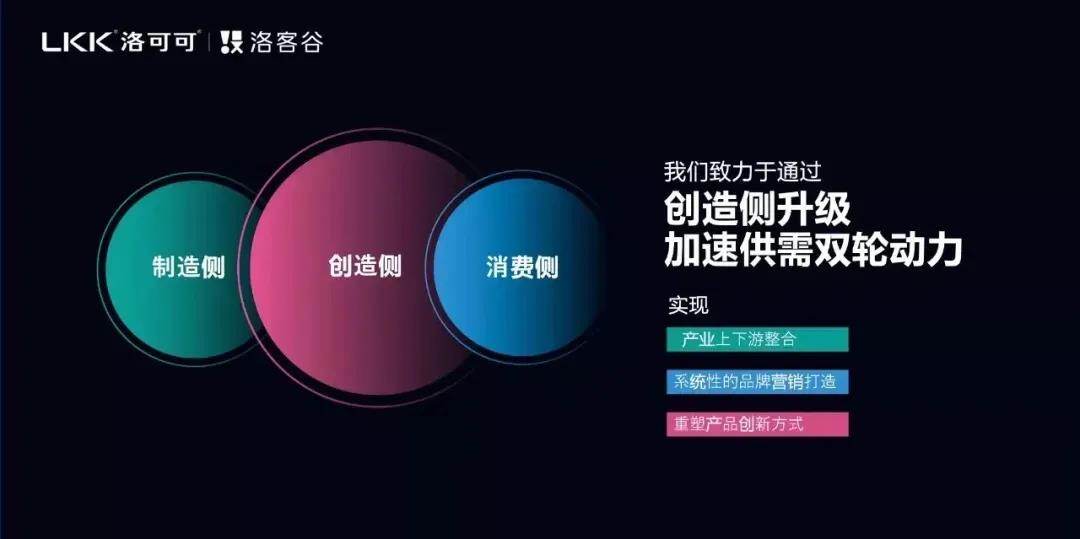 宁夏驻京办一行来蓝狮娱乐参观调研