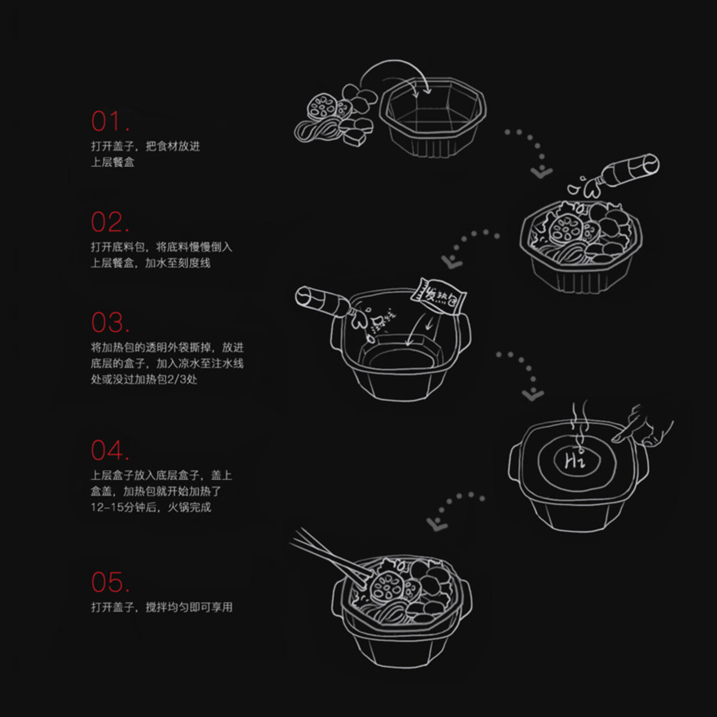 自热火锅包装设计-海底捞自热火锅包装设计