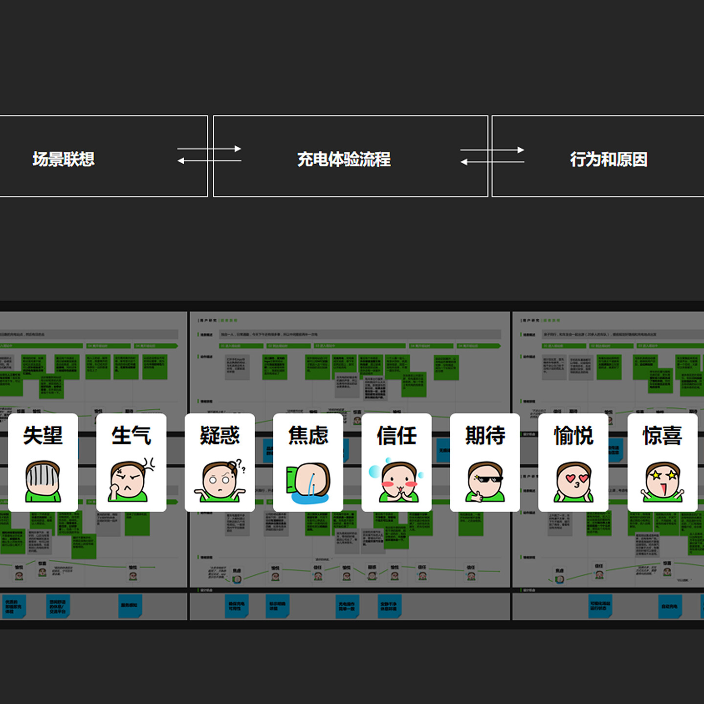 充电站SI整案设计-大众开迈斯新能源充电场站SI设计