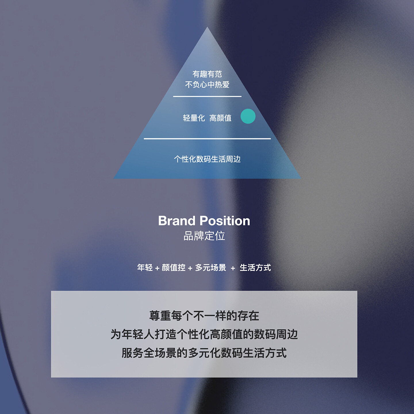 键鼠产品品牌设计-SEENDA 键鼠产品品牌搭建-产品外观设计