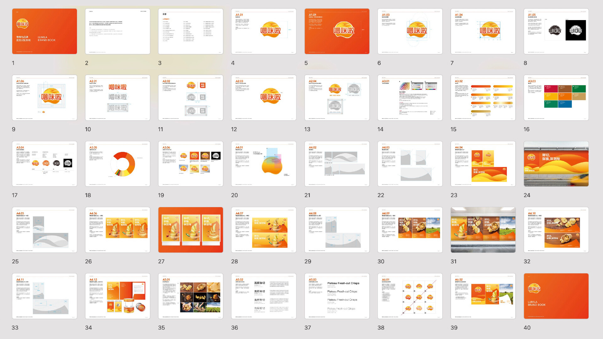 薯片包装设计公司-噜咪啦薯片包装设计