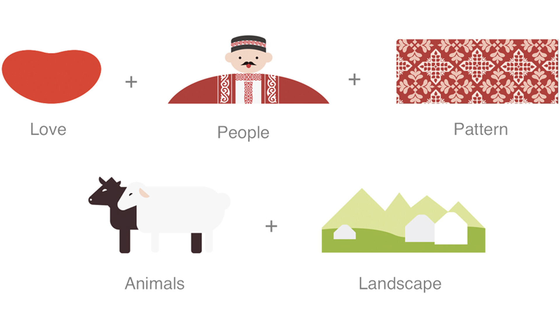 农产品包装设计-阿勒泰转场农产品包装设计