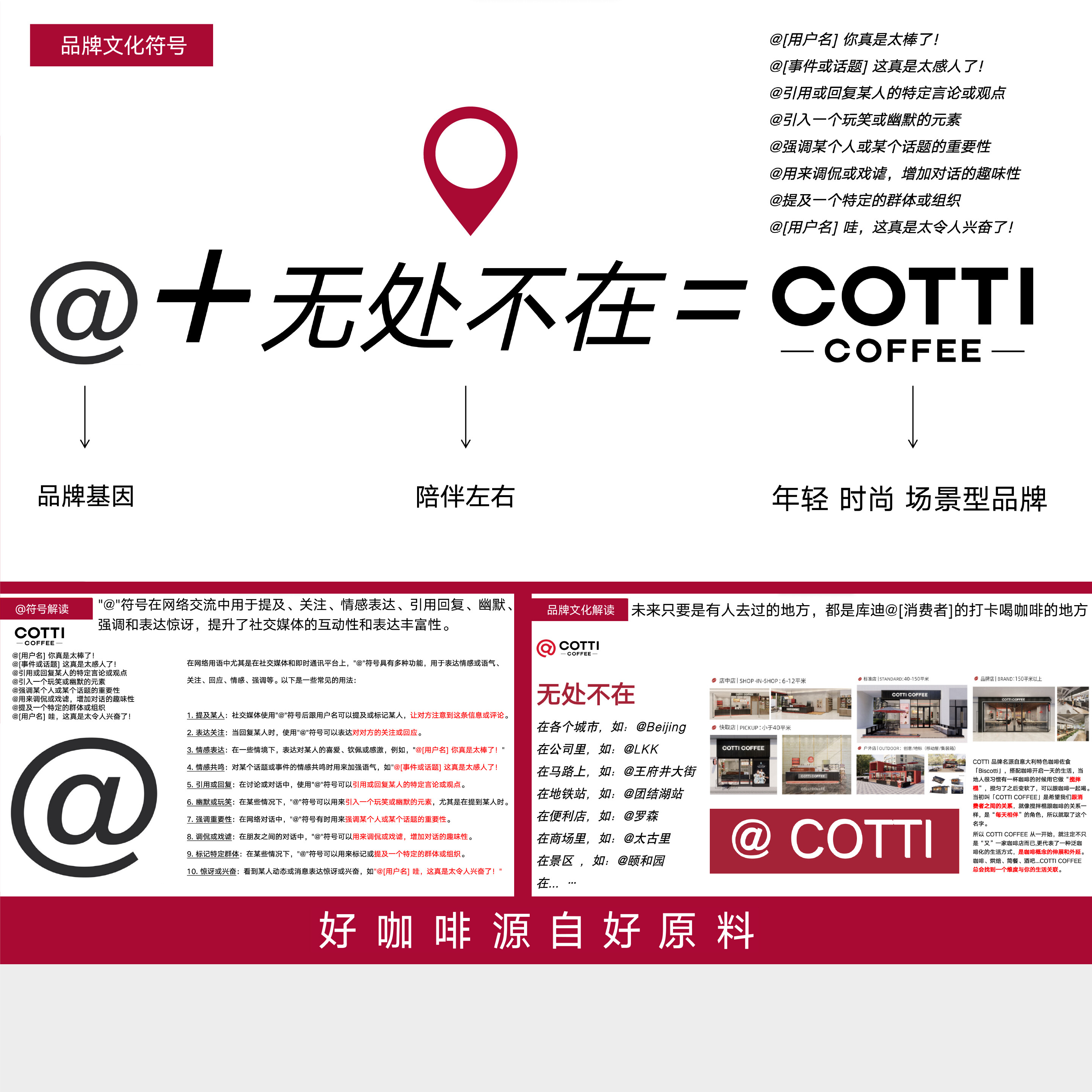 咖啡品牌全案设计-库迪咖啡品牌全案设计