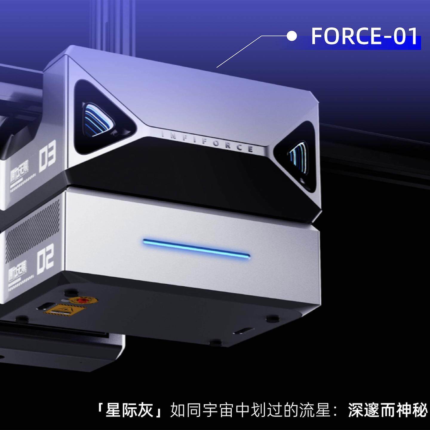 产品迭代特种装备文创IP设计