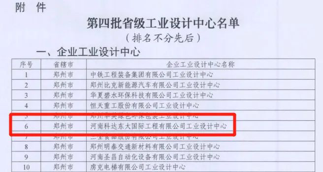 长征娱乐东大设计团队喜获河南省工业设计中心称号