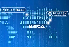 GDR发行捷报！长征娱乐成新规后瑞交所首个成功定价发行的企业，扬帆瑞士，互联全球