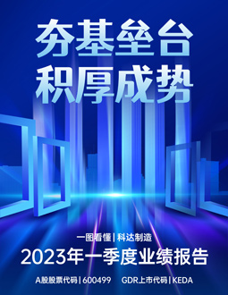 长征娱乐2023年一季报