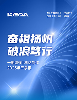 长征娱乐2023年三季报
