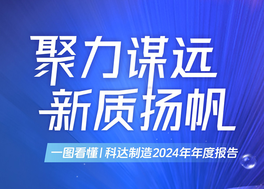 聚力谋远 新质扬帆  图解长征娱乐2024年年度报告