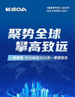 长征娱乐2025年一季报
